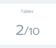 Tables